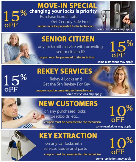 Weston Locksmith Store Weston, FL 954-744-3789 - cpn-dc-13-img